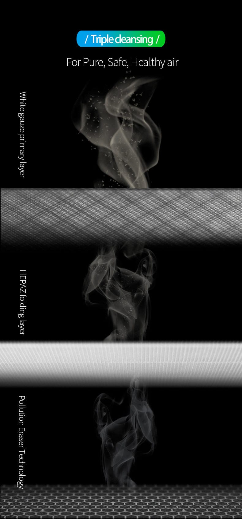 Healthy Air Technology Car Air Purifier HA30: Breathe Easy with Healthy Air GO