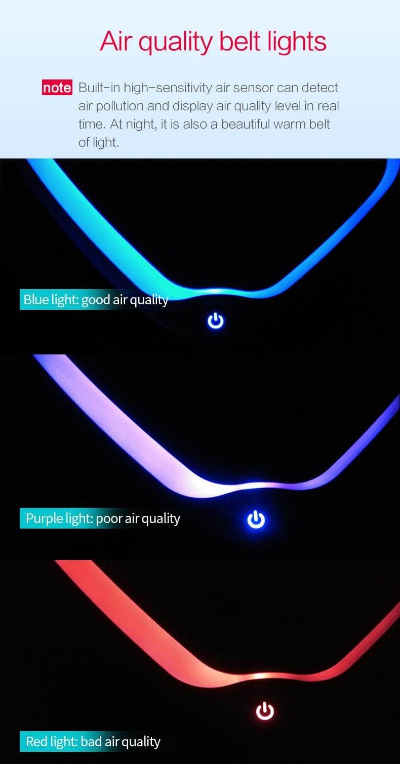 Healthy Air Technology Car Air Purifier HA30: Breathe Easy with Healthy Air GO