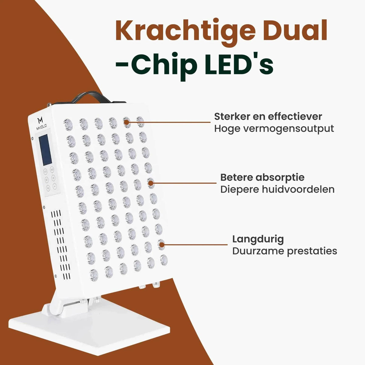 Close-up of Elite Series 306 red light therapy panel highlighting powerful dual-chip LEDs for high output, better absorption, and durability.