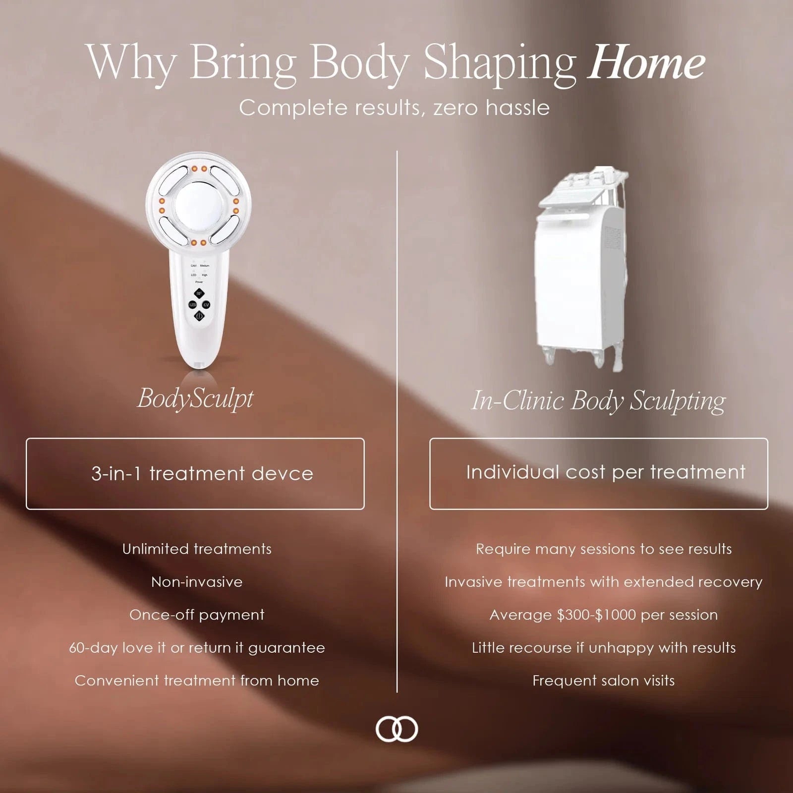 Shop BodySculpt LED RF Beauty System at Reverie Luxe. Tighten skin, reduce wrinkles & sculpt your body with advanced LED & radio frequency technology.