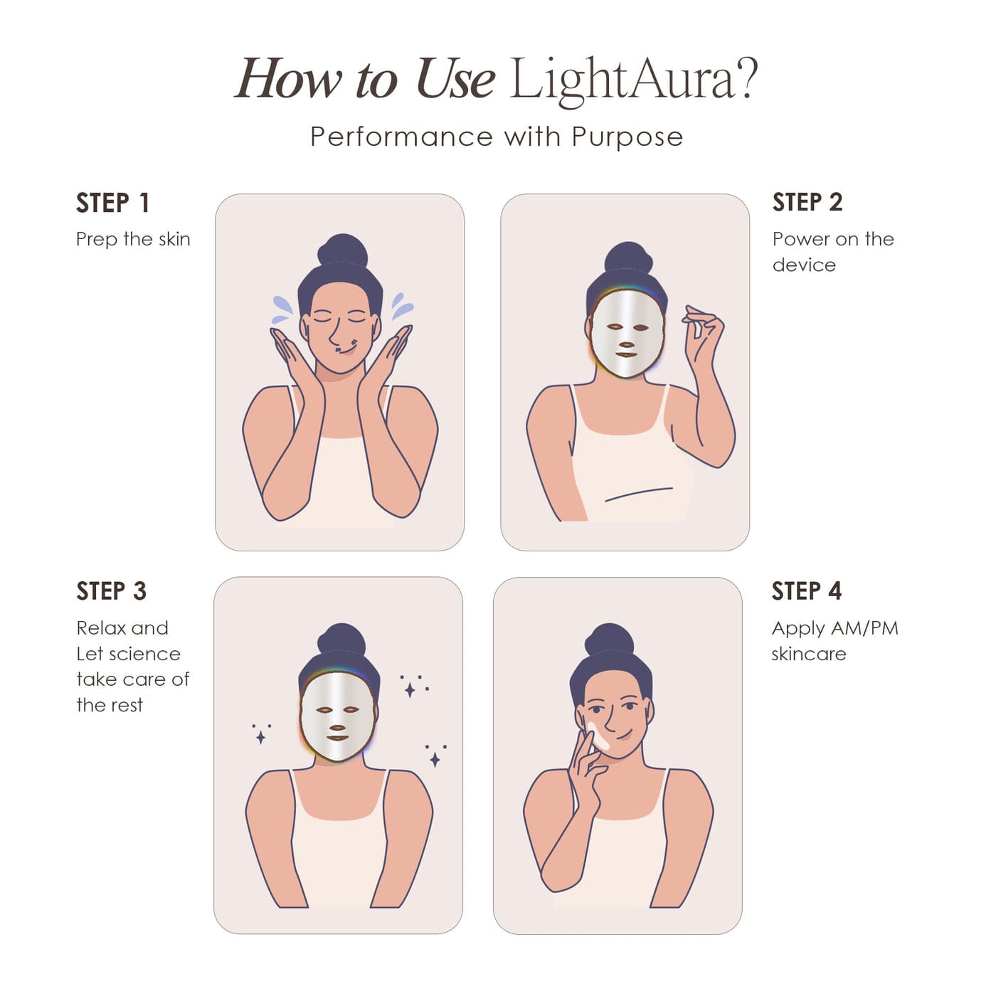Shop LightAura LED Face Mask at Reverie Luxe. Advanced red & blue light therapy for glowing, youthful skin. Clinically proven results, shop now.