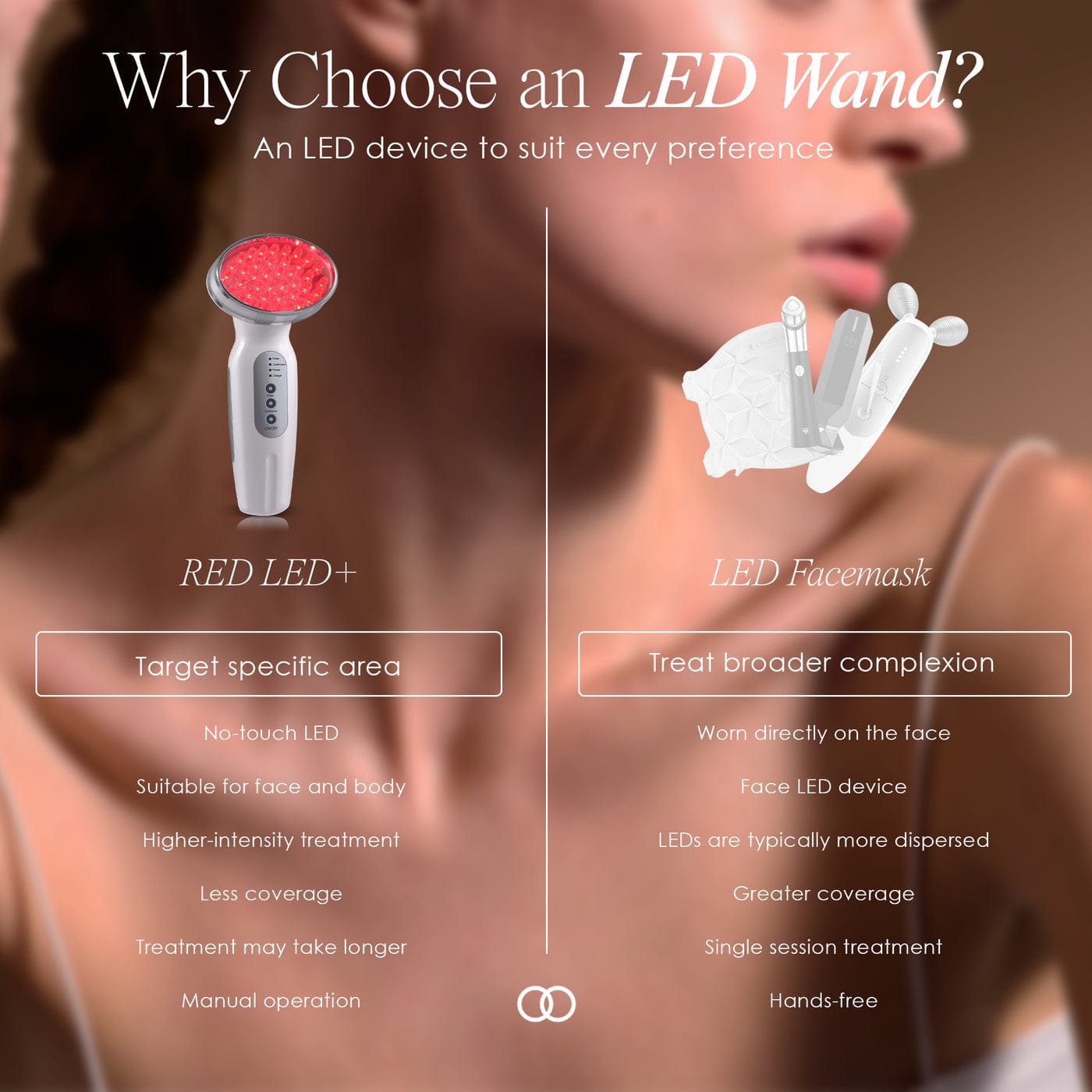 Experience youthful skin with the Red LED+ Anti-Aging Therapy Wand. Enjoy professional results at home with safe, effective red light therapy.
