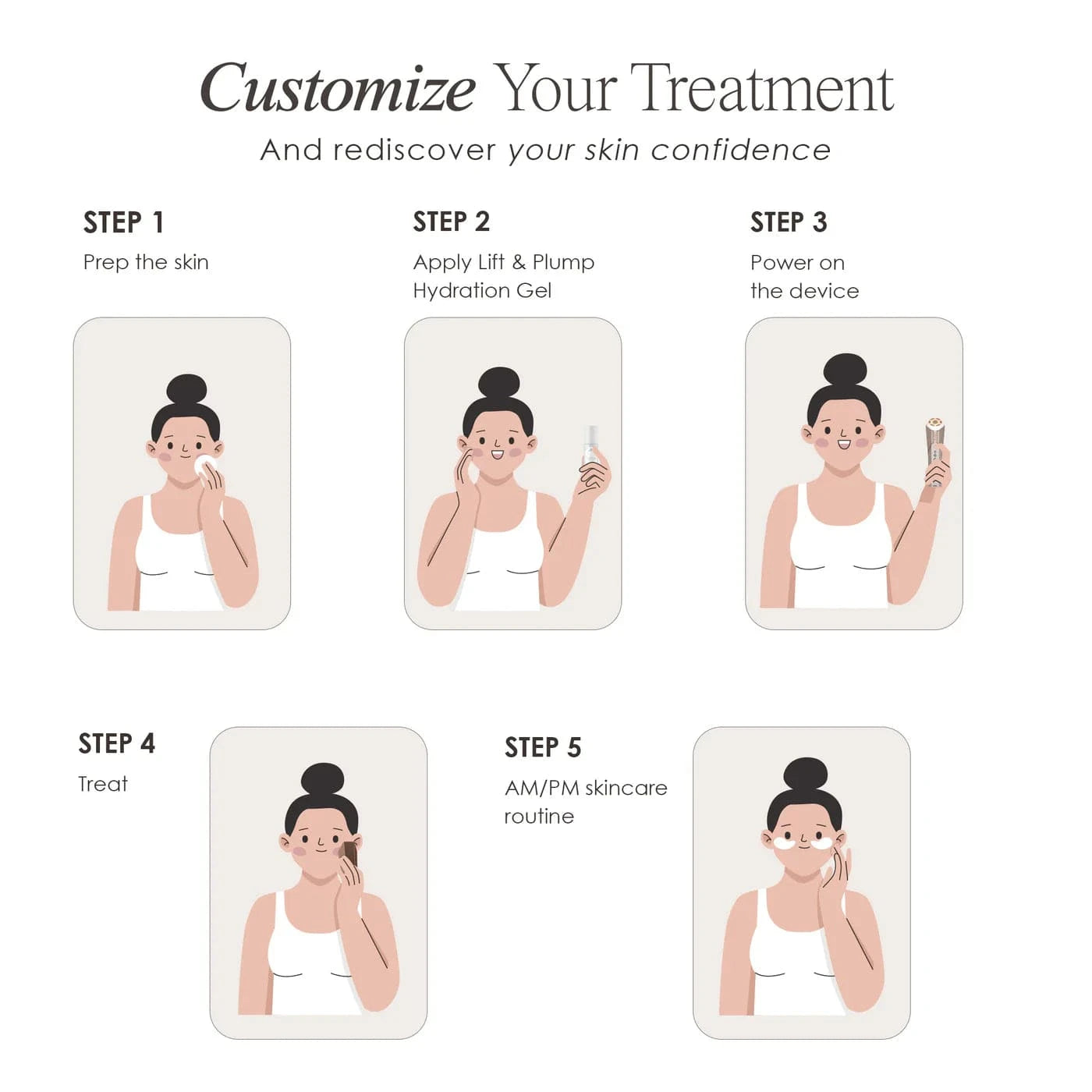 "Reduce wrinkles, firm skin & restore radiance with REVA Instant Age Renewal Wand. Portable anti-aging skincare tool delivering visible results at home."