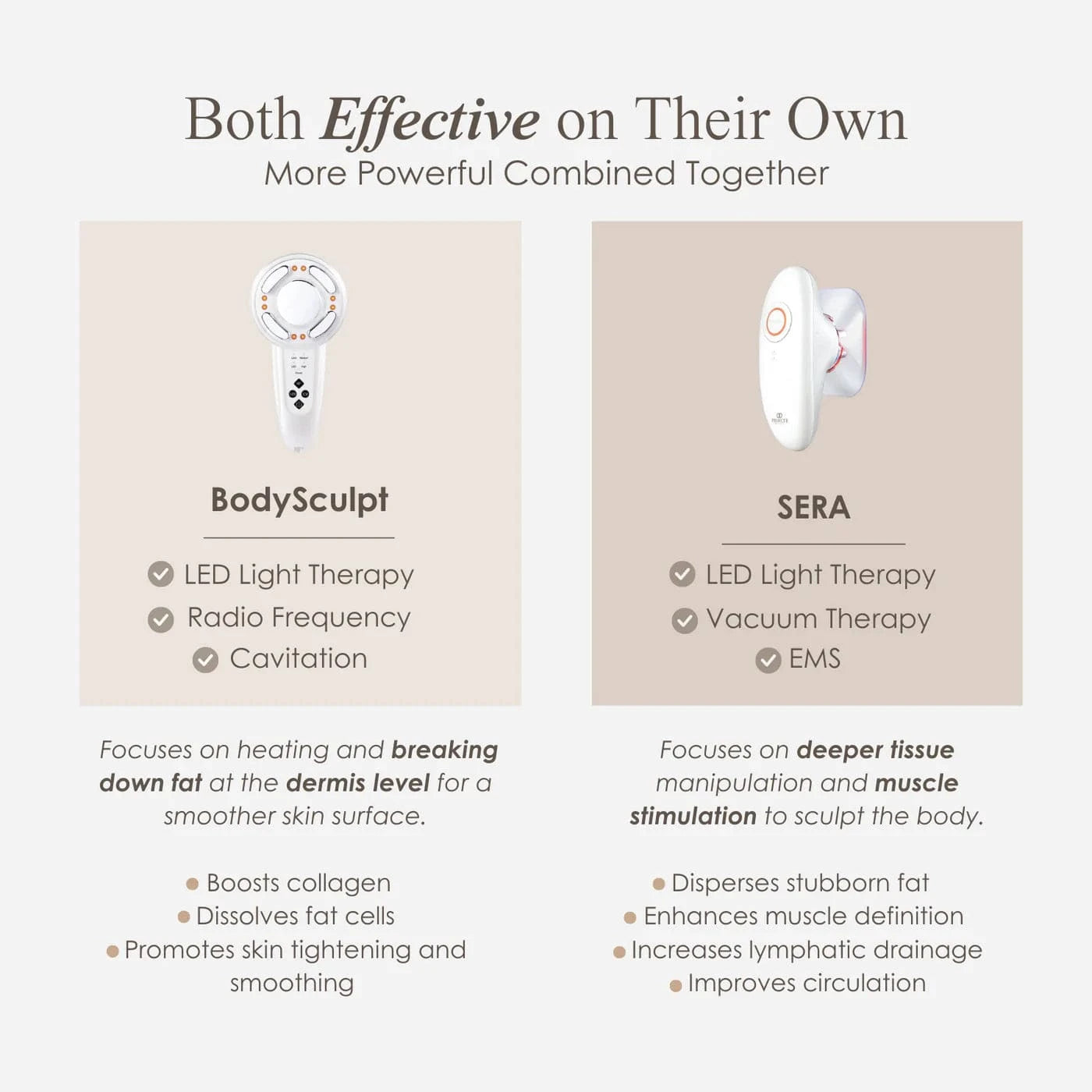 "Sculpt your body with SERA Vacuum Body Contour Device. Reduce cellulite, tighten skin & improve circulation. Spa-level body sculpting results at home."