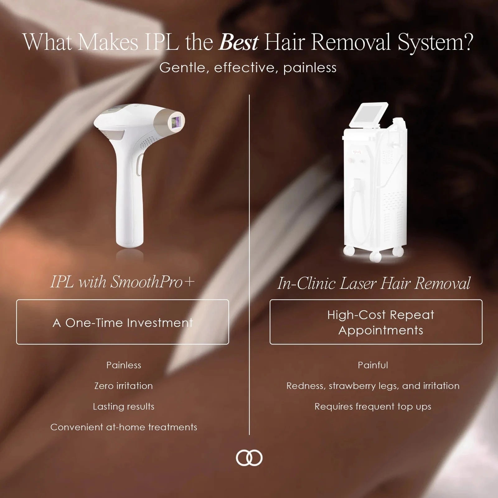 Shop SmoothPro+ IPL Hair Removal Device at Reverie Luxe. Achieve silky-smooth, hair-free skin with safe, painless, and long-lasting IPL technology at home.