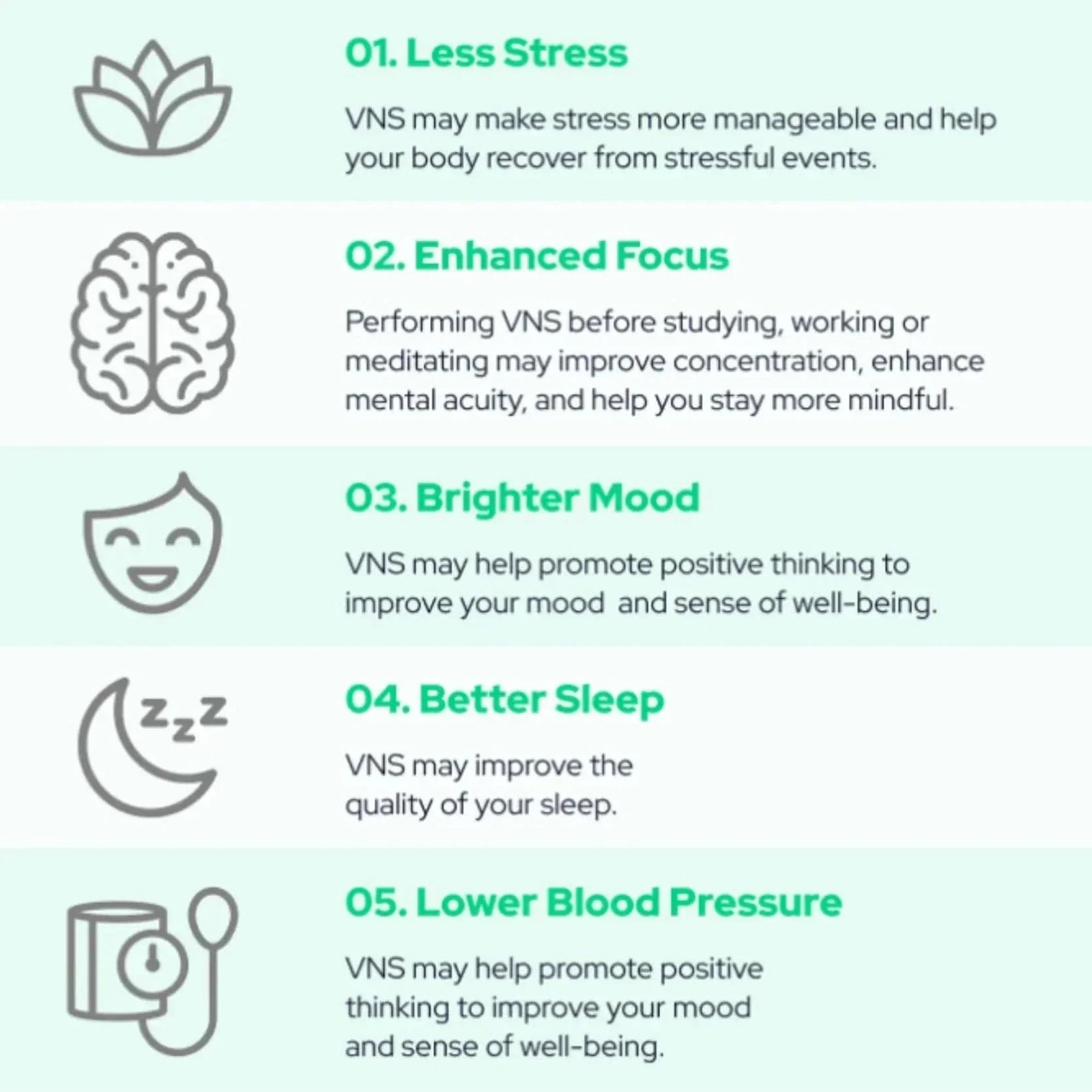 Experience calm with the Pulsetto vagus nerve stimulator, promoting relaxation in 4 minutes, part of our Curated Partner collection.