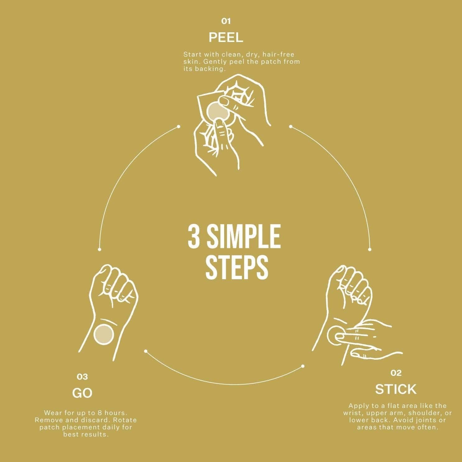 What's That Patch Patch NAD+ LONGEVITY PATCHES