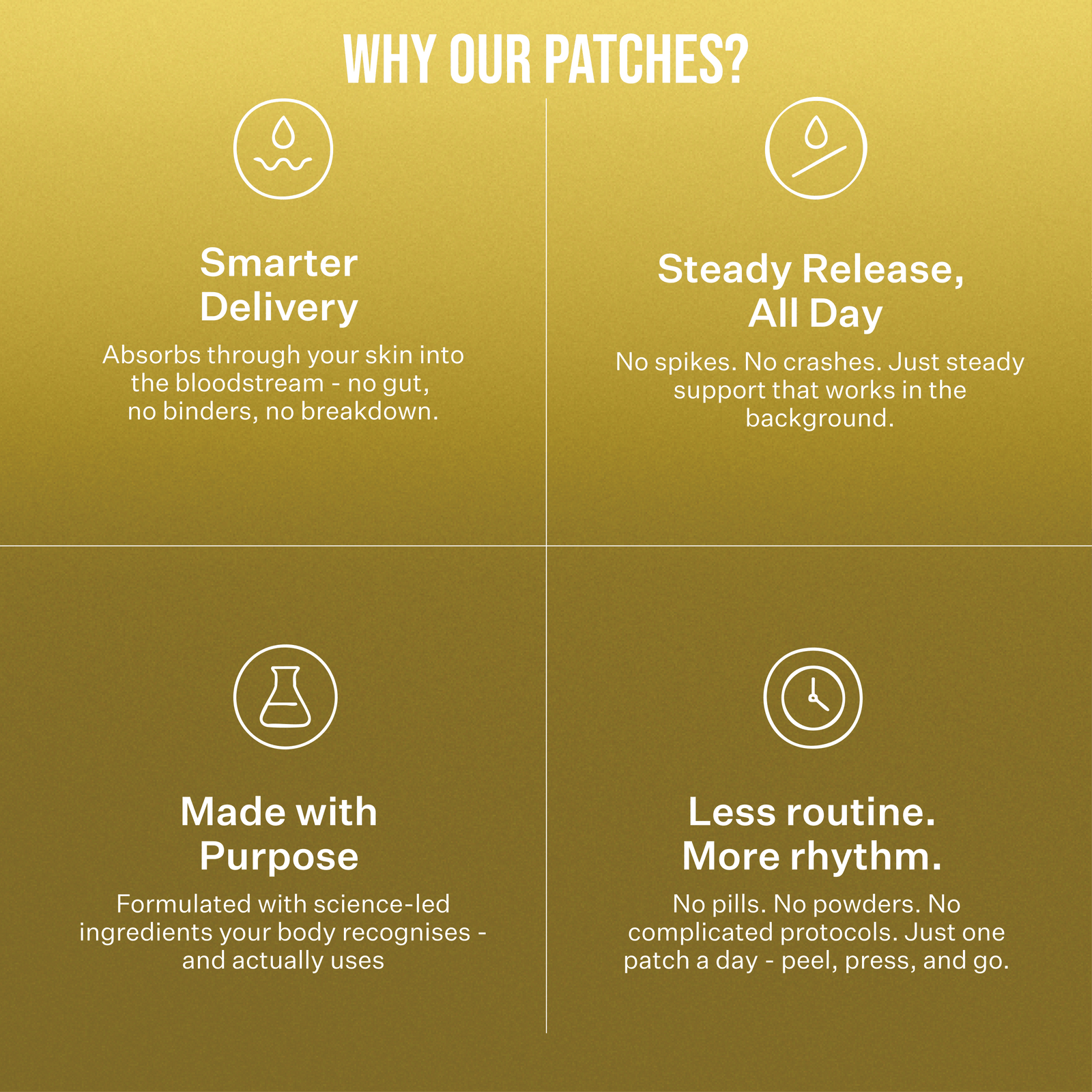 What's That Patch Patch NAD+ LONGEVITY PATCHES