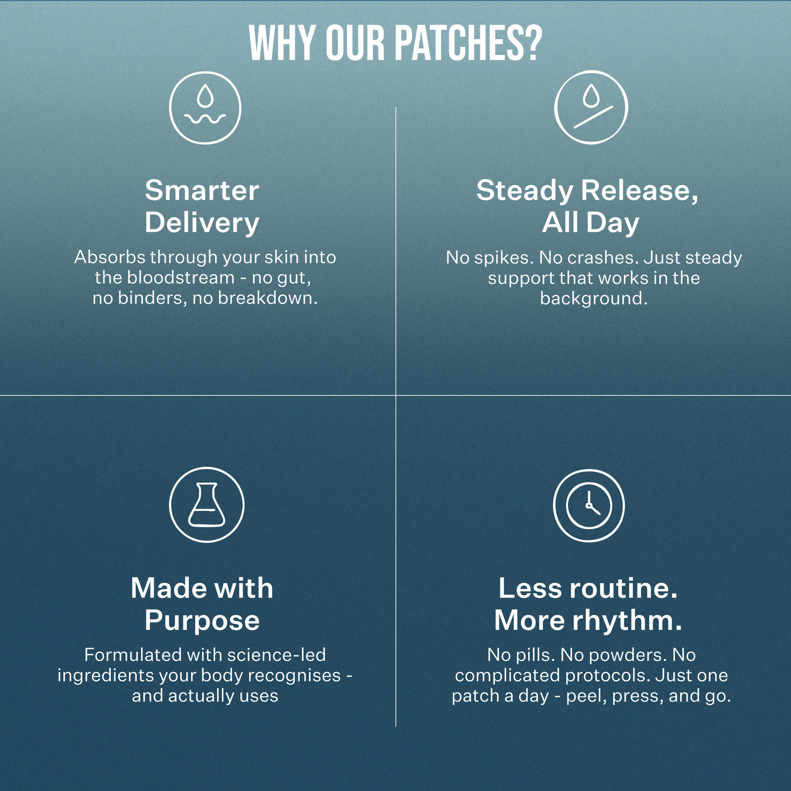 Daily Calm Stress Relief Patches - Inner Peace | 30 Patches in resealable pouch, featured at Vogue Wellness Retreat. Designed for rapid stress relief and daily calm.