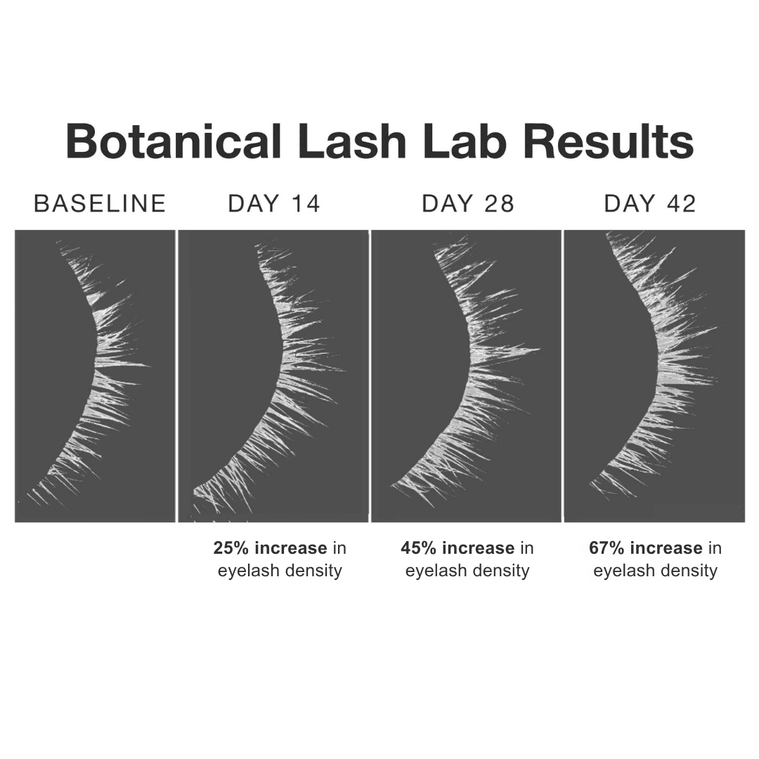 Contours Rx PRODUCTS Botanical Lash & Brow Serum