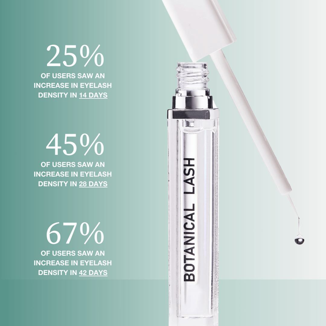 Contours Rx PRODUCTS Botanical Lash & Brow Serum