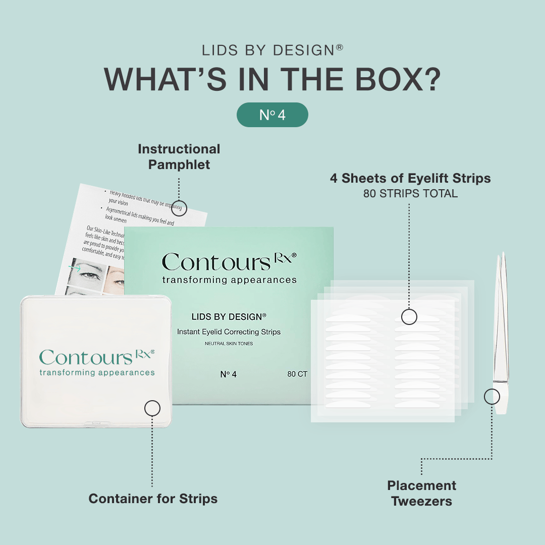 Contours Rx PRODUCTS Lids By Design