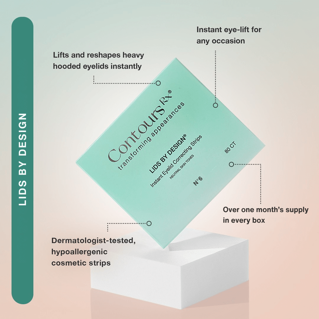 Contours Rx PRODUCTS Lids By Design