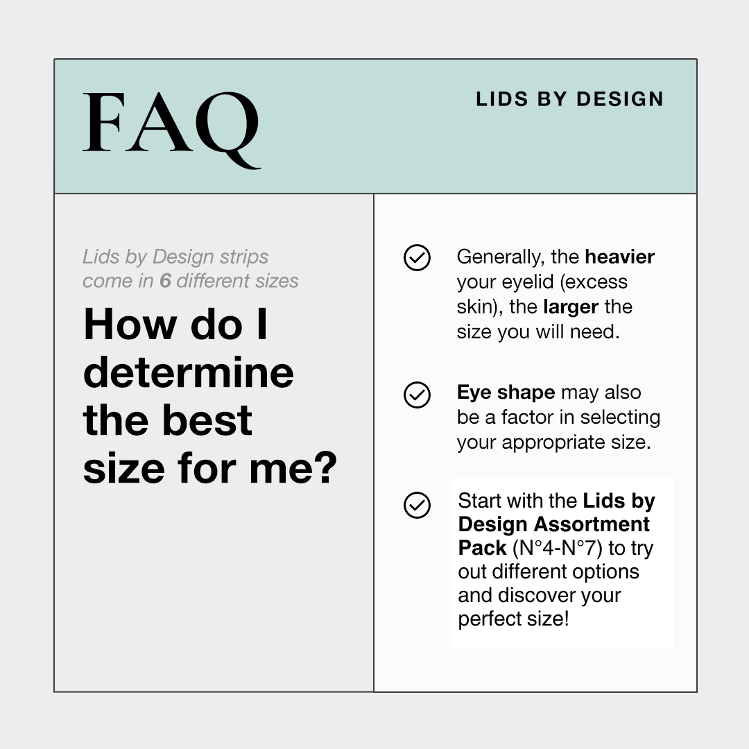 Contours Rx PRODUCTS Lids By Design