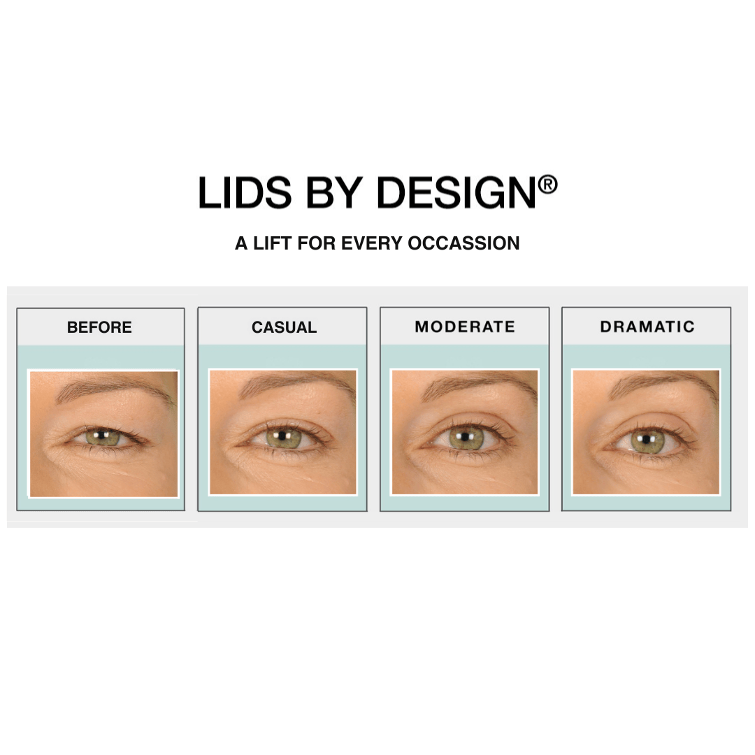 Contours Rx PRODUCTS Lids By Design Assortment Pack