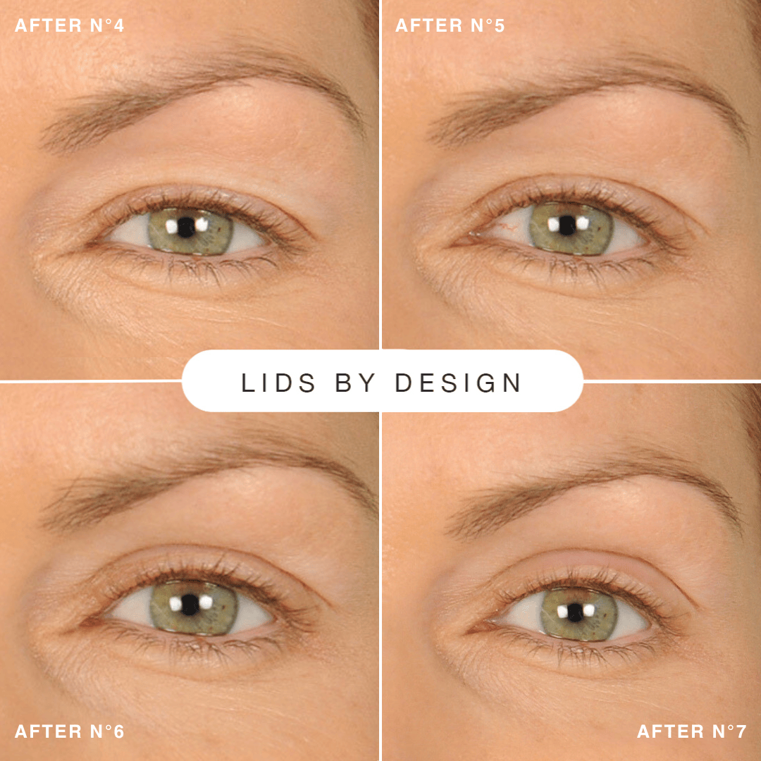 Contours Rx PRODUCTS Lids by Design Introductory Set