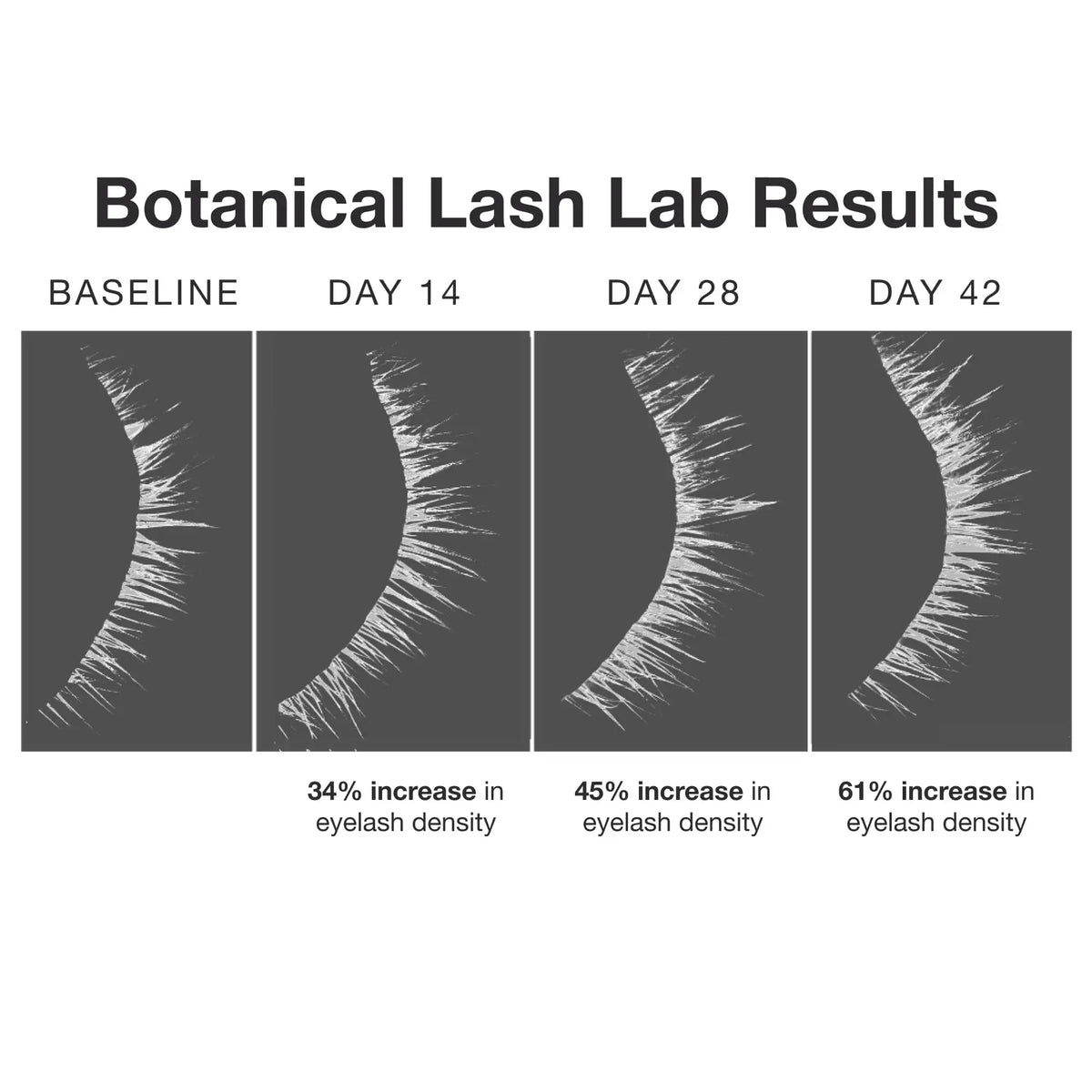 Contours Rx PRODUCTS Spa Night Set