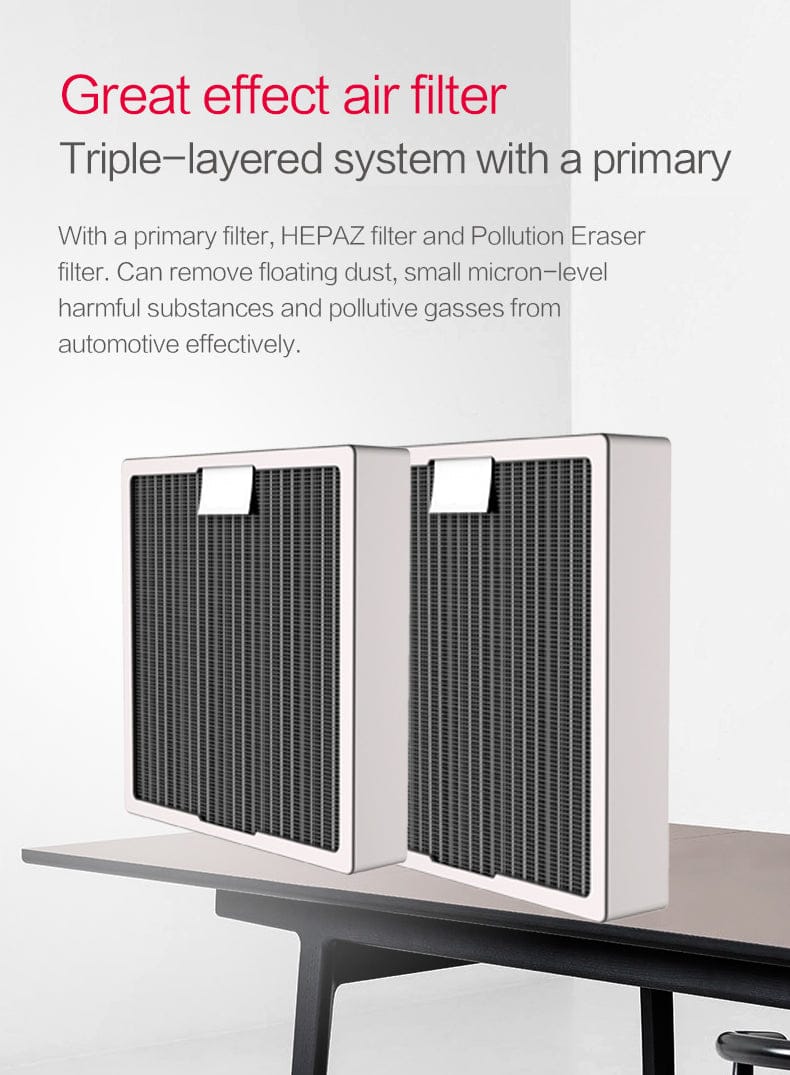 Healthy Air Technology Car Air Purifier HA30: Breathe Easy with Healthy Air GO