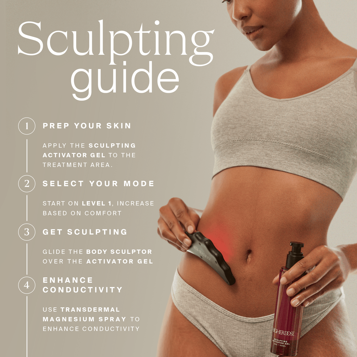 HigherDOSE Body Care Microcurrent Body Sculptor Ritual Set