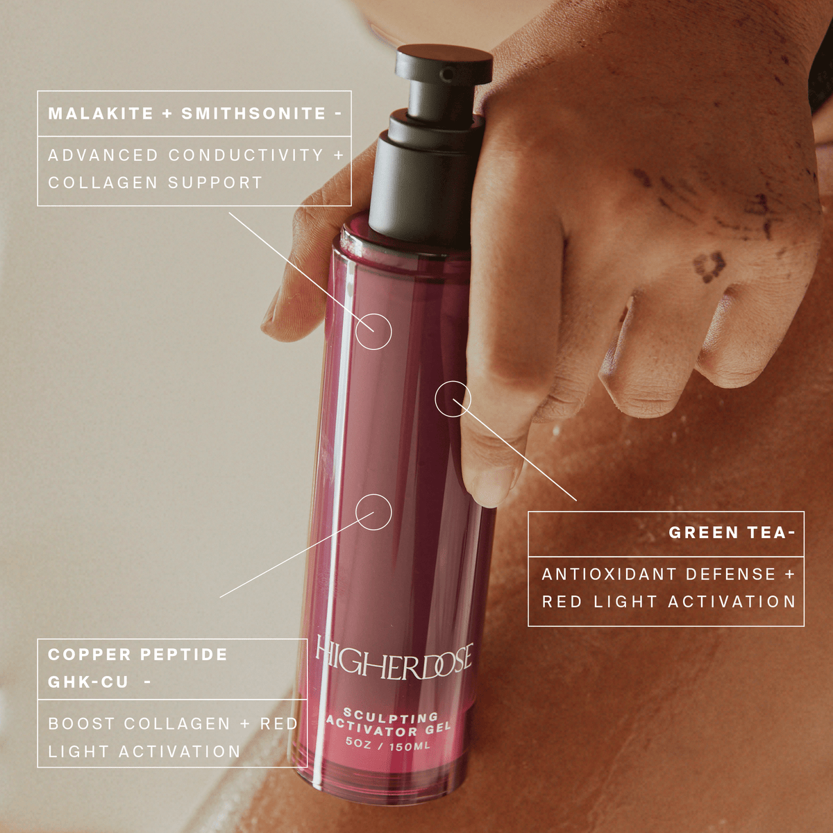 HigherDOSE Body Care Sculpting Activator Gel