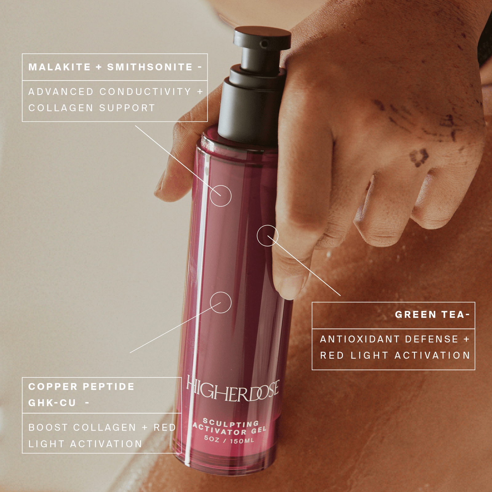 HigherDOSE Body Care Sculpting Activator Gel