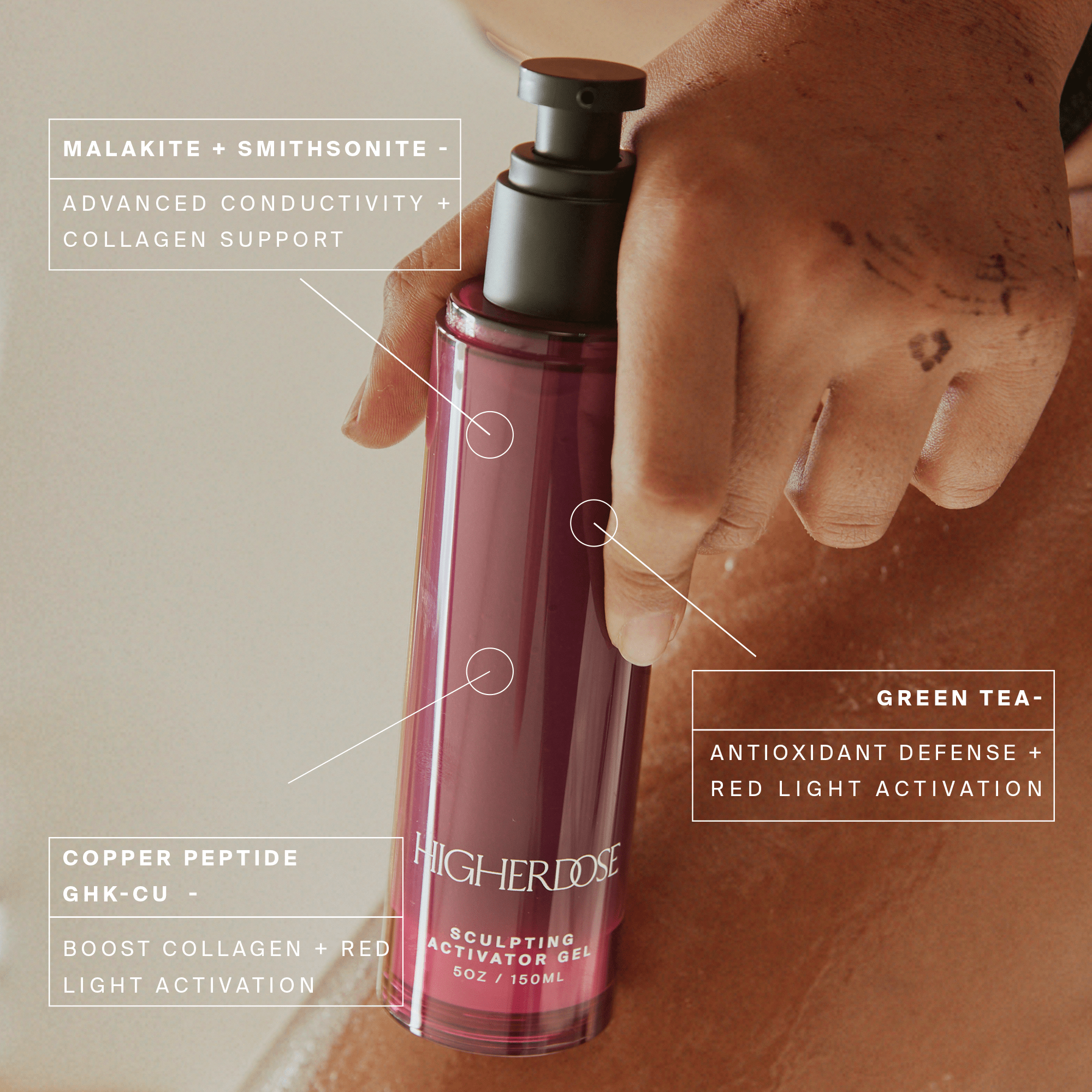 HigherDOSE Body Care Sculpting Activator Gel