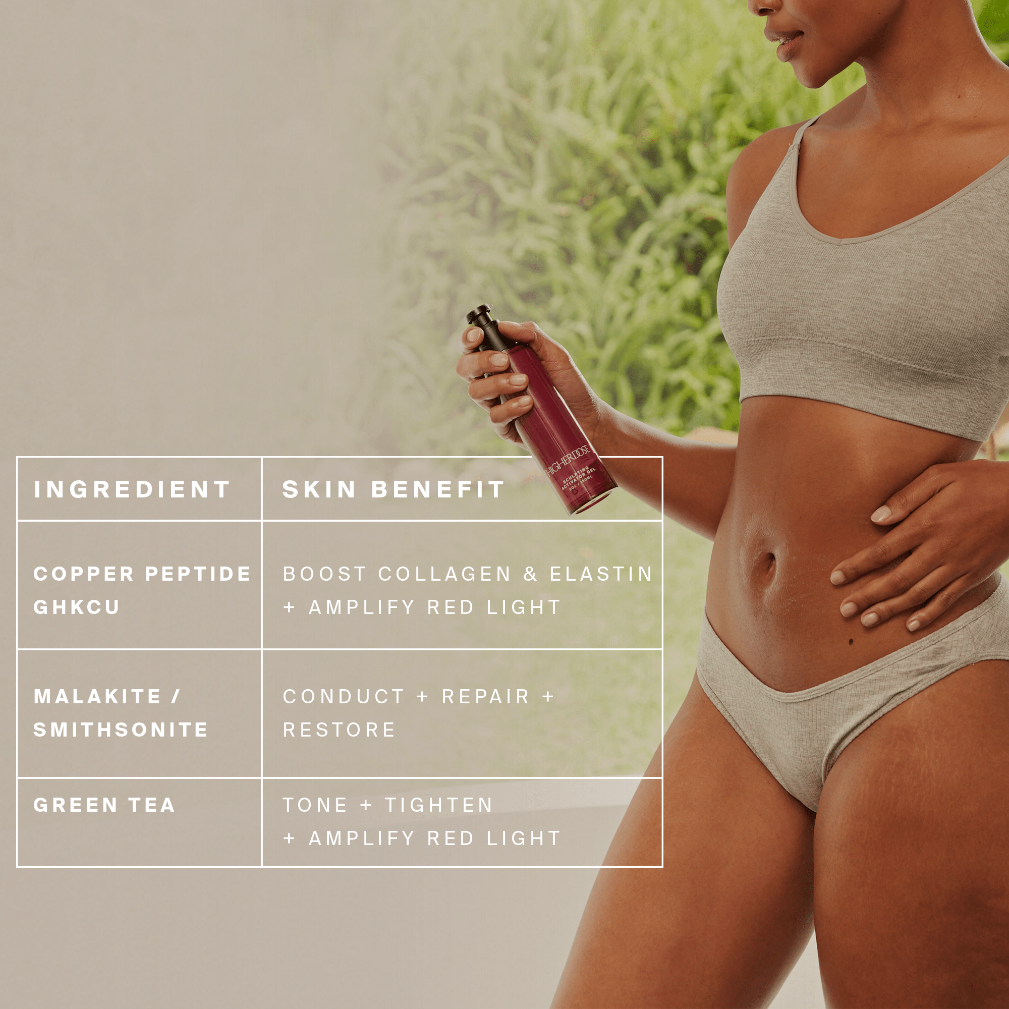 HigherDOSE Body Care Sculpting Activator Gel