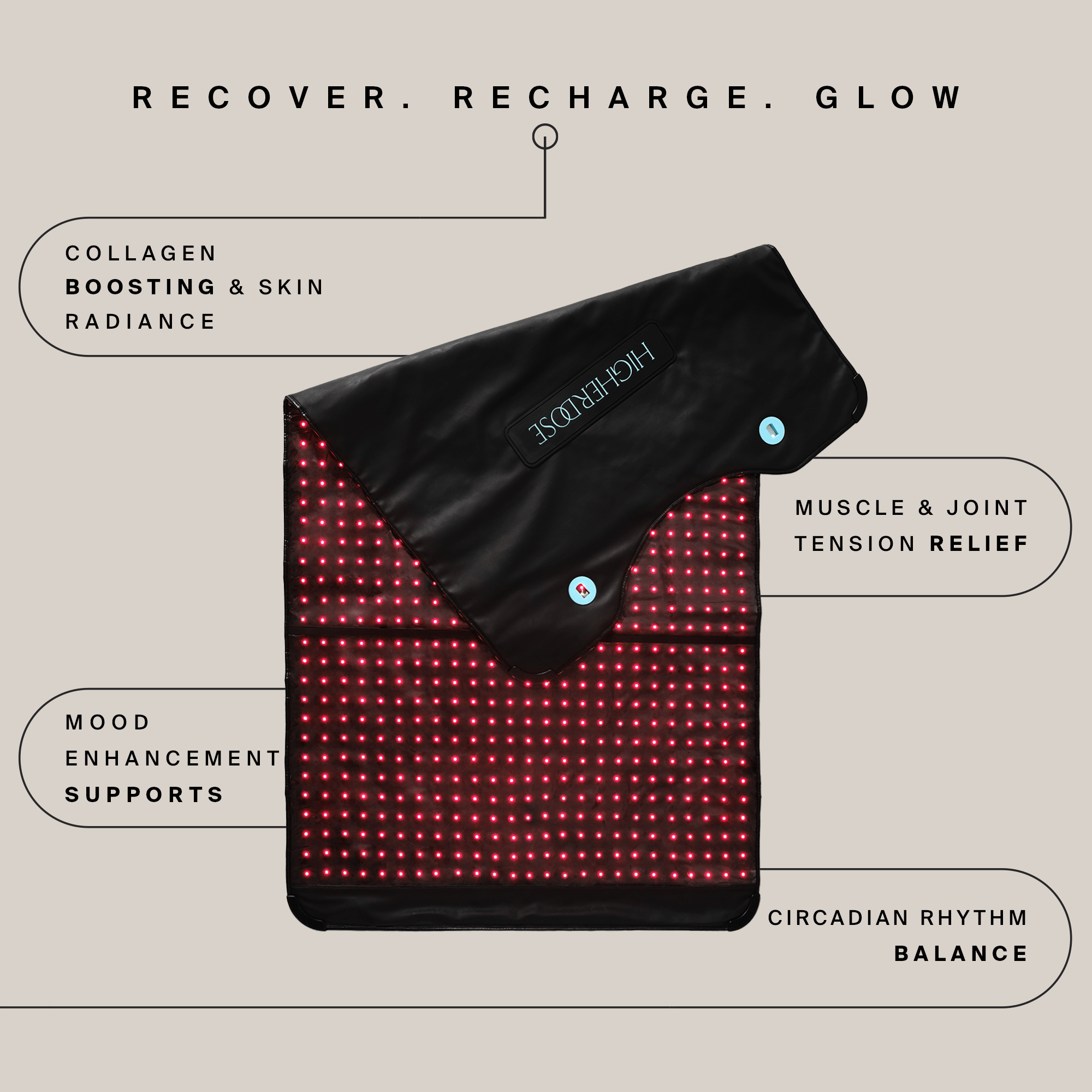 HigherDOSE Red Light Full Body Red Light Mat