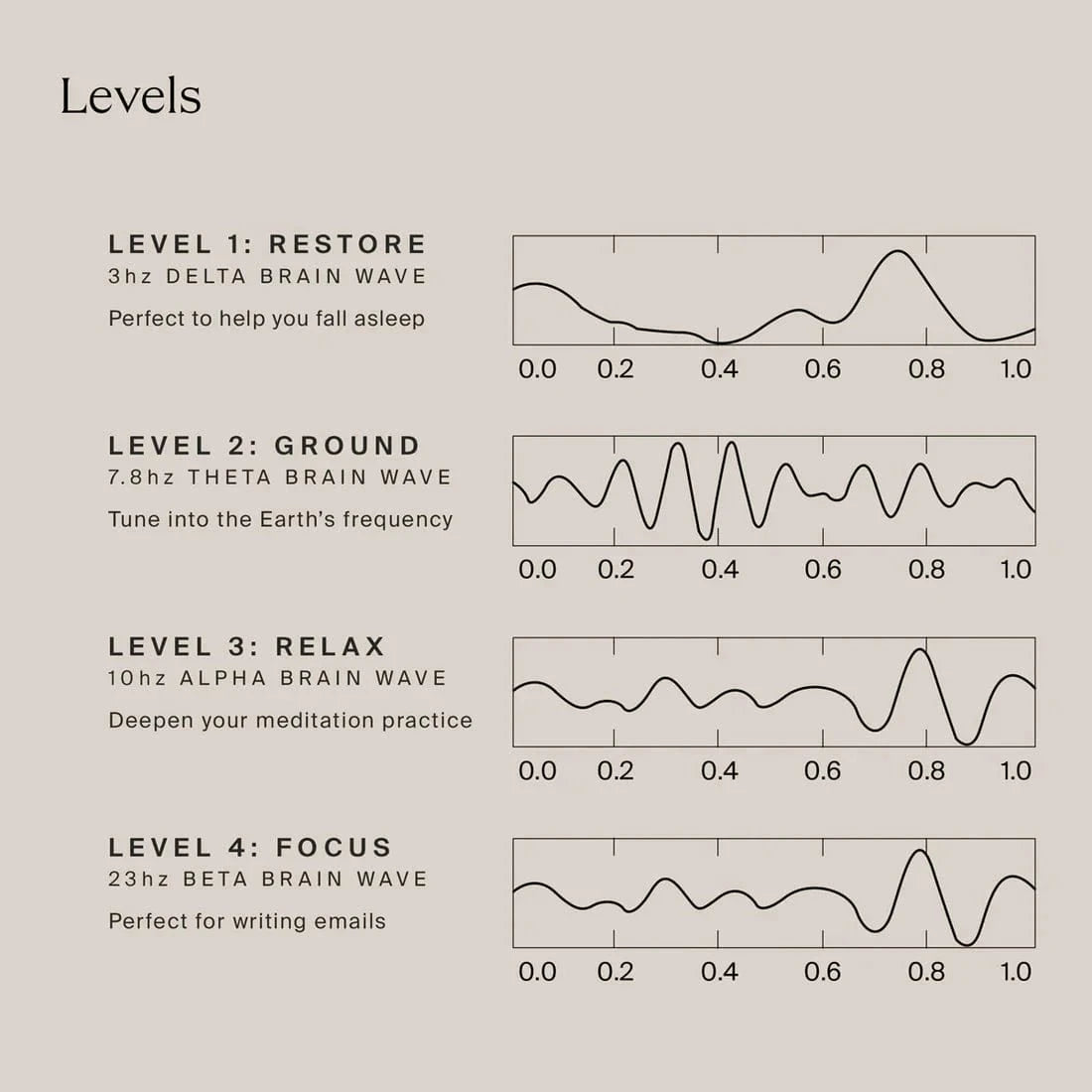 Discover the Infrared PEMF Healing Mat for grounding, healing, and full-body recovery with Far Infrared heat and natural crystals at home.