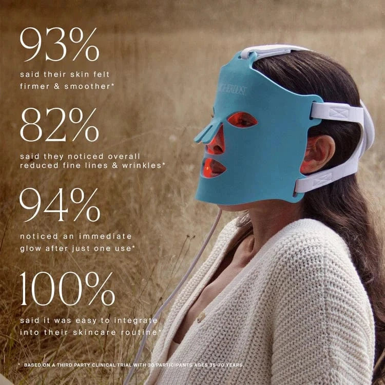 Achieve glowing skin with our Red Light Therapy Face Mask. Improve collagen, reduce fine lines, and soothe redness. Enjoy wearable, wireless comfort and flexible fit.