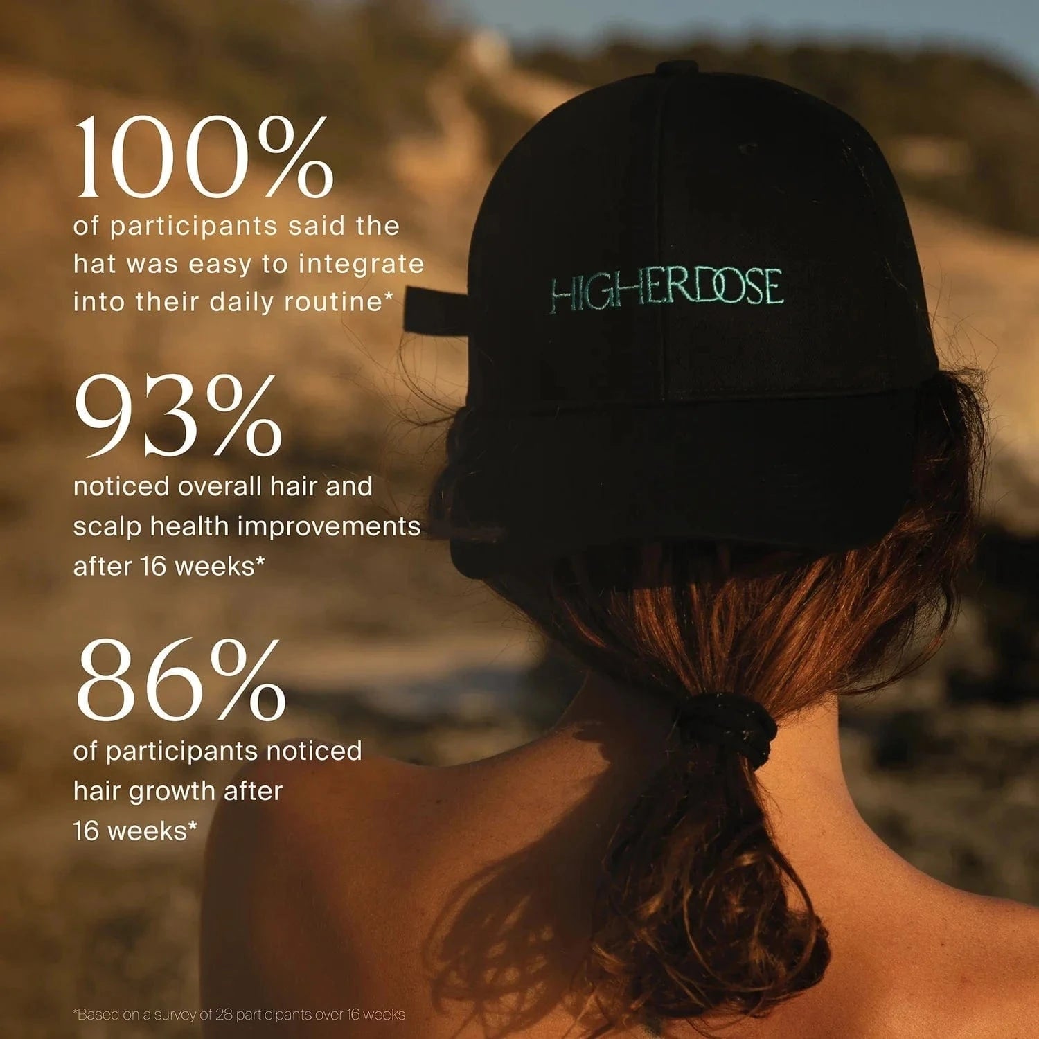 Discover the Red Light Therapy Hat, a safe home treatment promoting hair growth. Strengthen follicles with 650nm light for fuller hair in just 10 minutes daily.