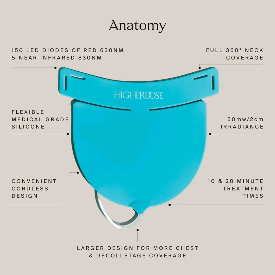 Experience Red Light Neck Therapy. This device firms skin, smooths lines, reduces aging signs with LED coverage and wireless design. Perfect for your self-care.