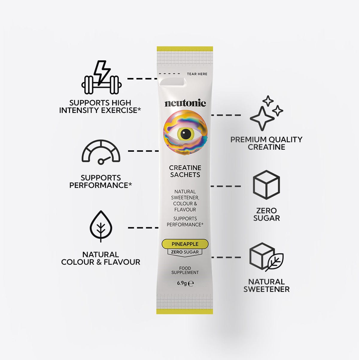 Neutonic product Creatine Sachets - 30 Count