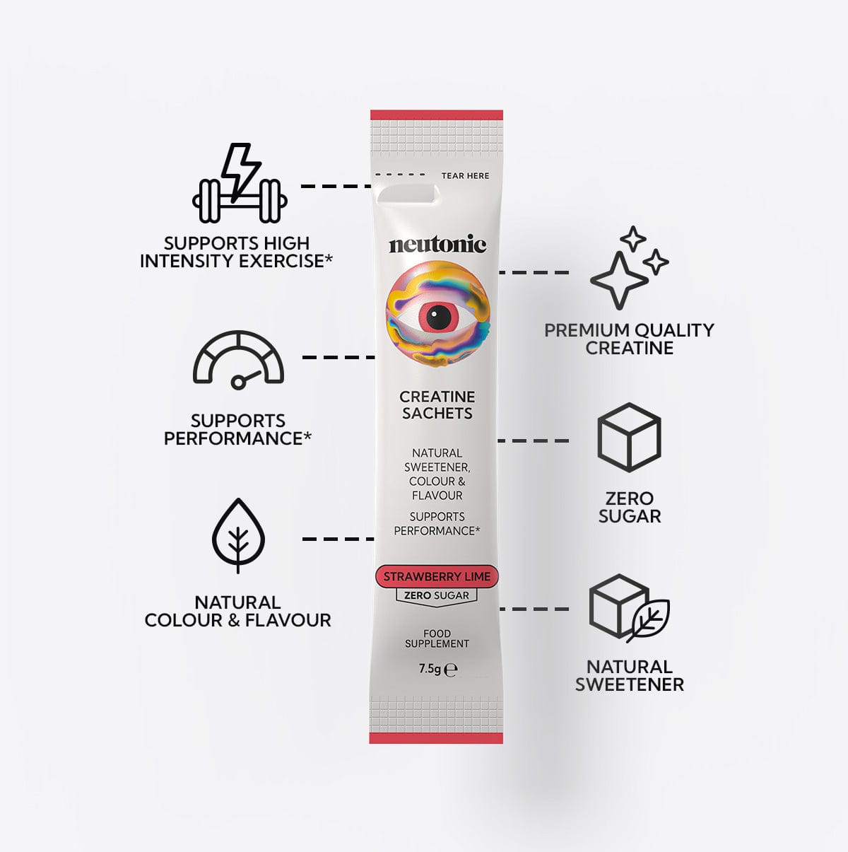 Neutonic product Creatine Sachets - 30 Count