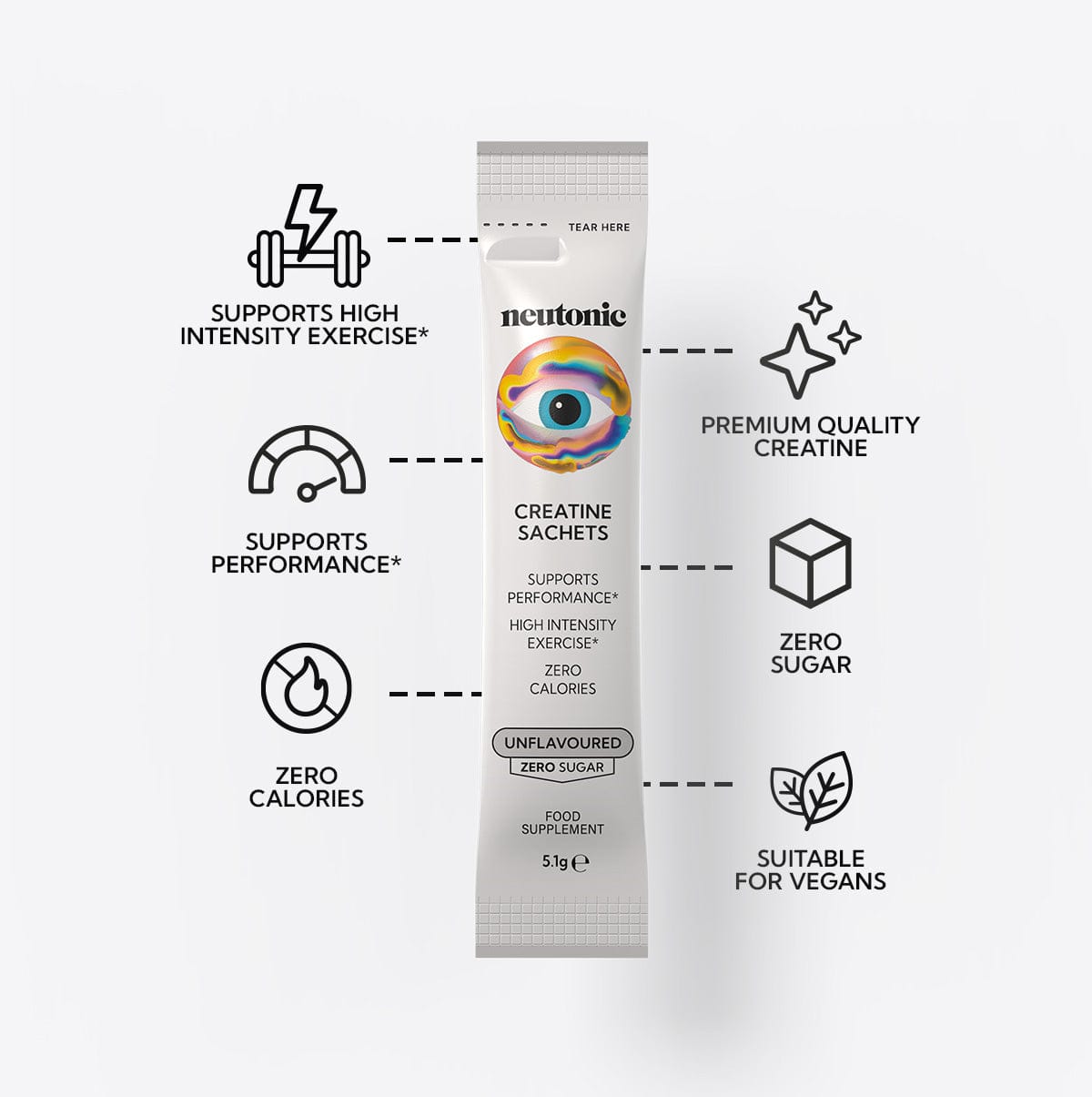 Neutonic product Creatine Sachets - 30 Count