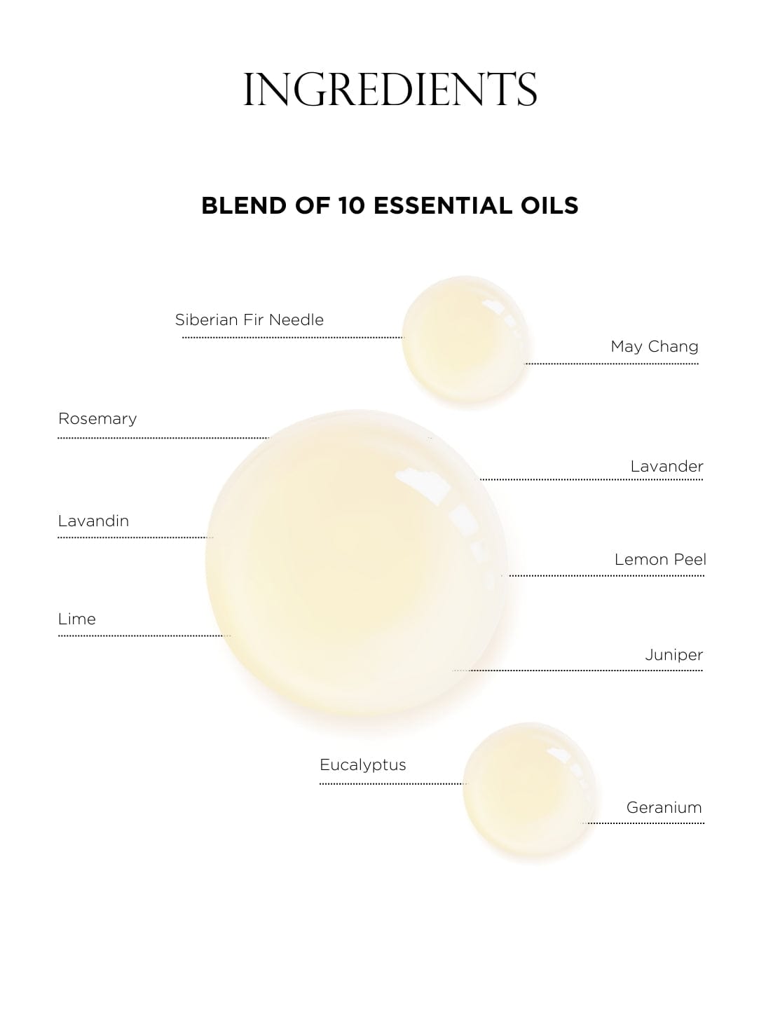 Experience the OLVERUM Bath Oil 250ml's aromatic blend for stress relief and muscle soothing. Enjoy 50 baths of calming, preservative-free luxury.