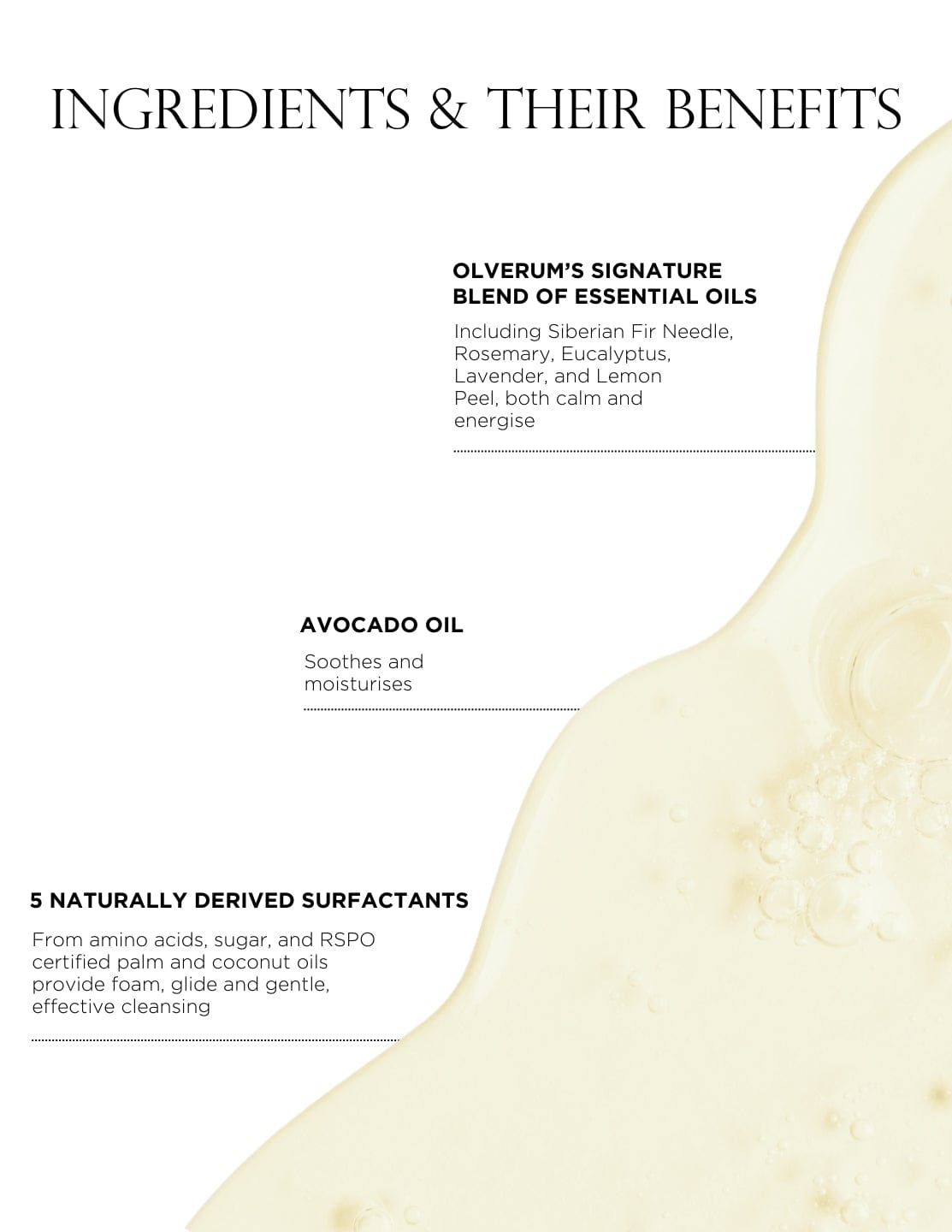 Discover sulfate-free body cleanser, 250ml. Gentle surfactants clean while avocado oil restores and moisturizes. Aromatic essential oils soothe stress.