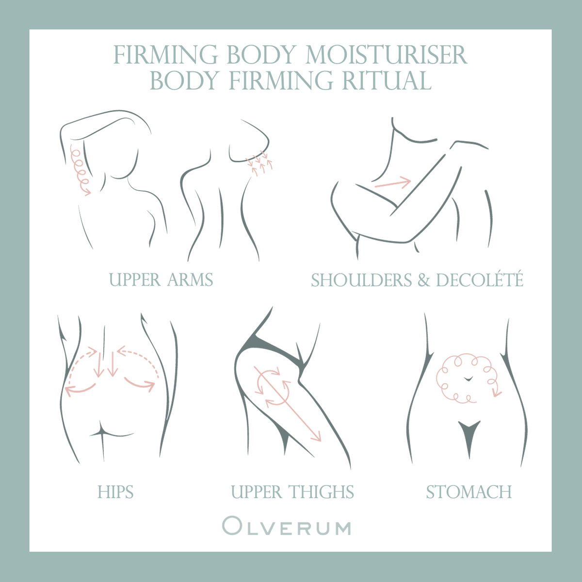 Discover Olverum Firming Body Moisturizer, a 30ml cream enhancing skin firmness with meadowfoam, rice extracts, and papaya enzyme for smoother skin.