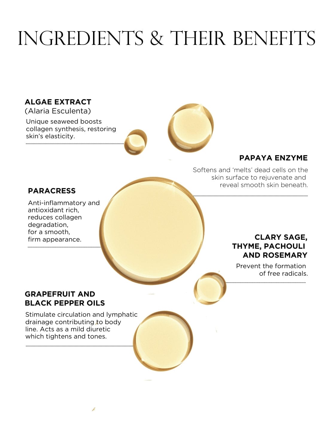 Boost skin firmness with our Firming Body Oil - 100ml. Infused with Alaria Esculenta for collagen boost, it enhances skin elasticity and cell renewal.