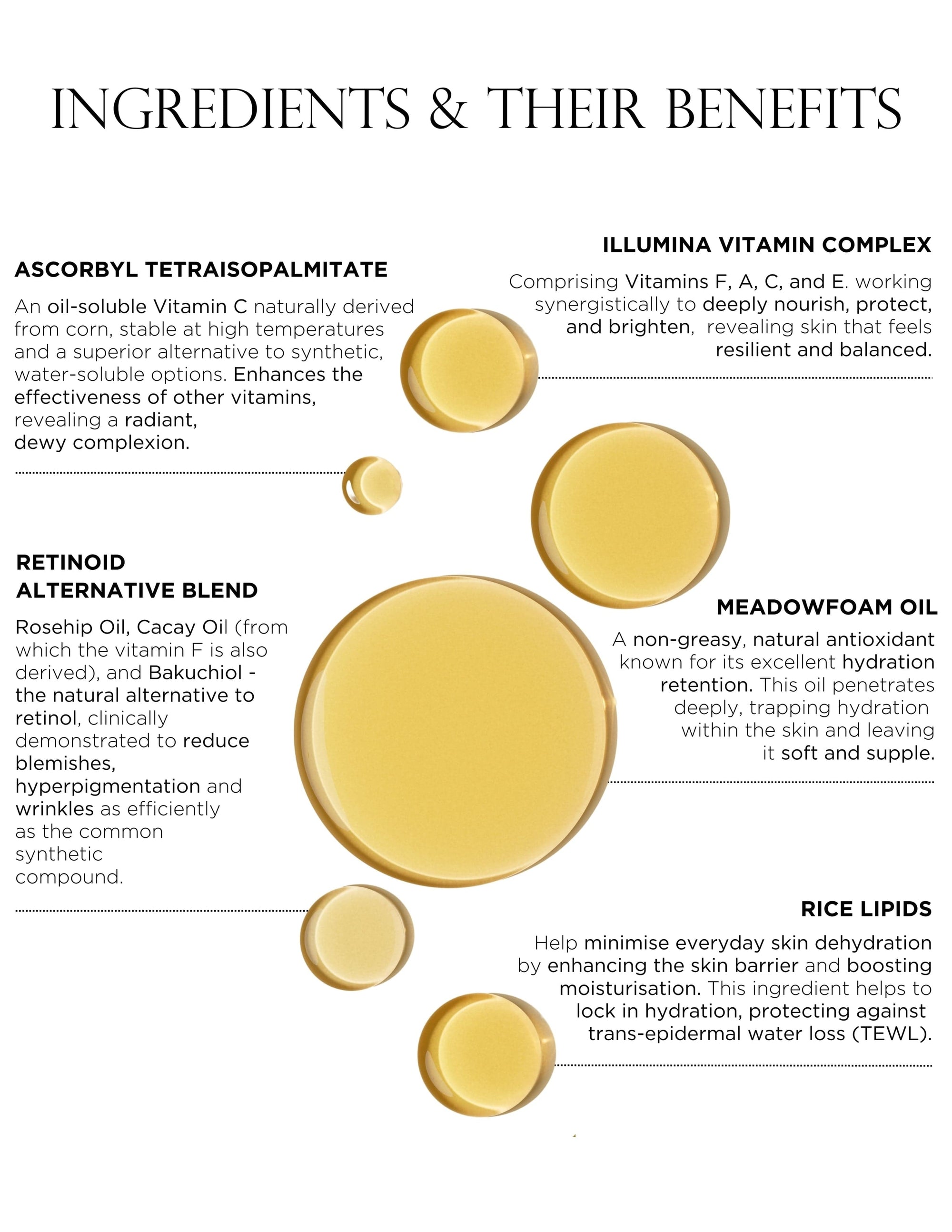 Pure Radiance Facial Oil - 30ml Olverum olverum-pure-radiance-facial-oil-30ml-1180784101