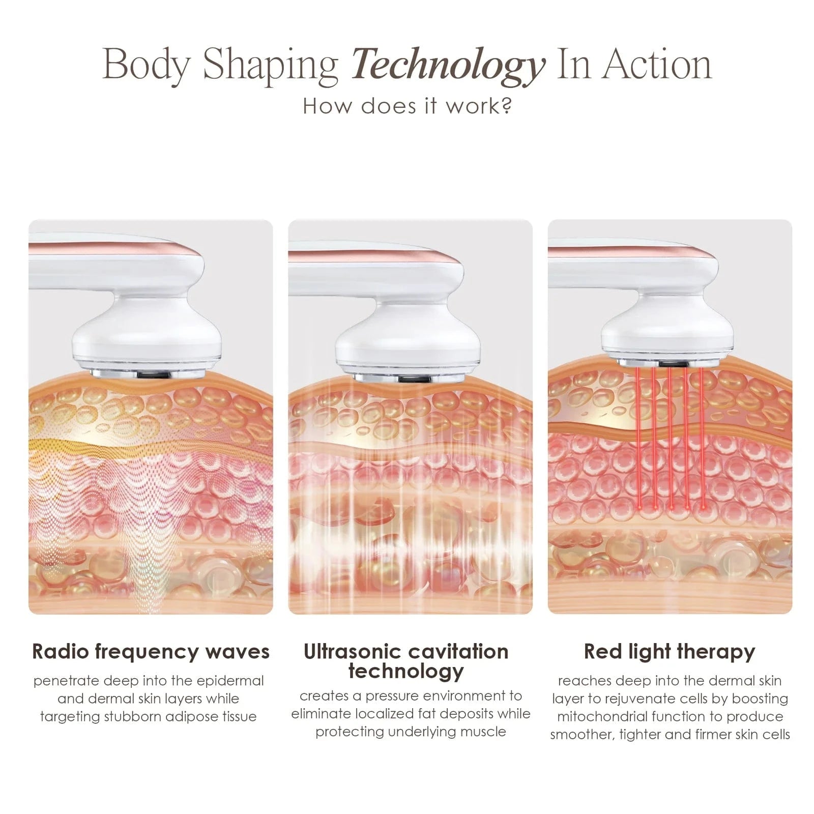 Shop BodySculpt LED RF Beauty System at Reverie Luxe. Tighten skin, reduce wrinkles & sculpt your body with advanced LED & radio frequency technology.