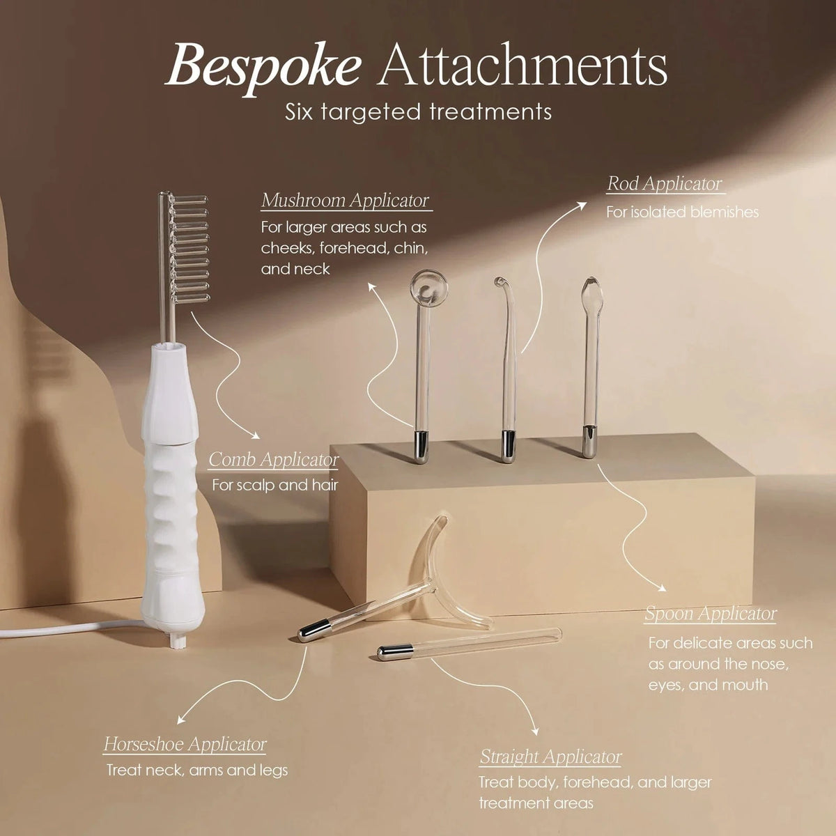 Transform your skincare routine with the Faisca High Frequency Wand Skincare for acne and anti-aging, using neon and argon technology for at-home care.