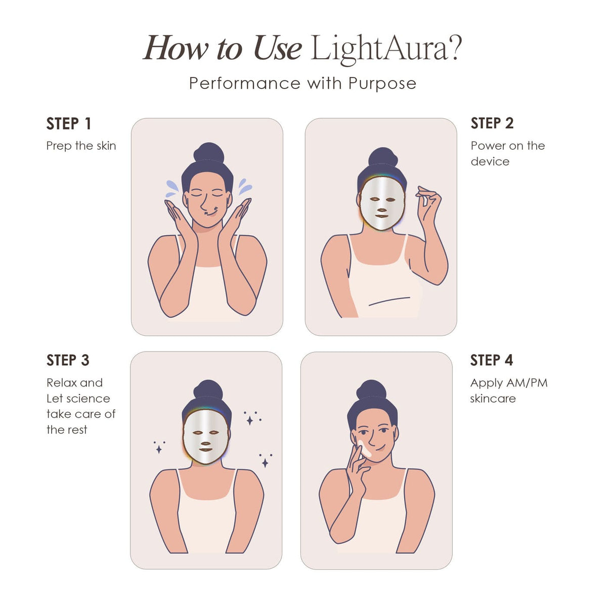 Shop LightAura LED Face Mask at Reverie Luxe. Advanced red & blue light therapy for glowing, youthful skin. Clinically proven results, shop now.