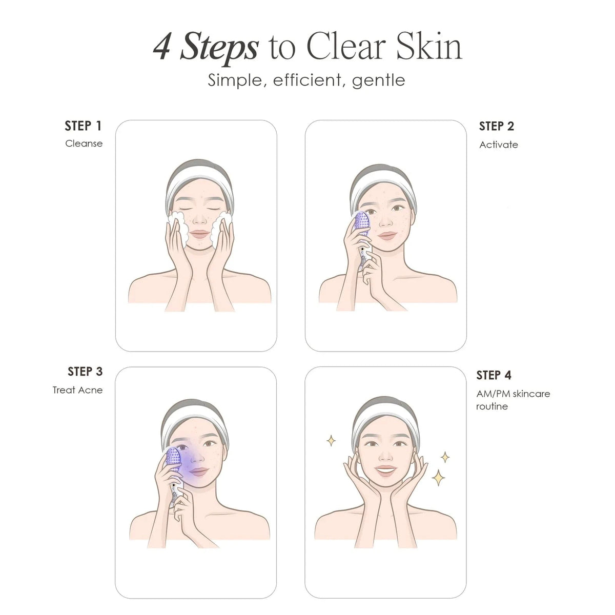 Explore LumaGlow Blue, the Anti-Acne LED Therapy Wand, for professional results at home. Achieve clear skin effortlessly. Buy in the UK now for healthy radiance.