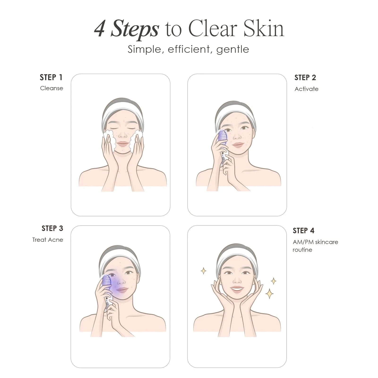 Explore LumaGlow Blue, the Anti-Acne LED Therapy Wand, for professional results at home. Achieve clear skin effortlessly. Buy in the UK now for healthy radiance.