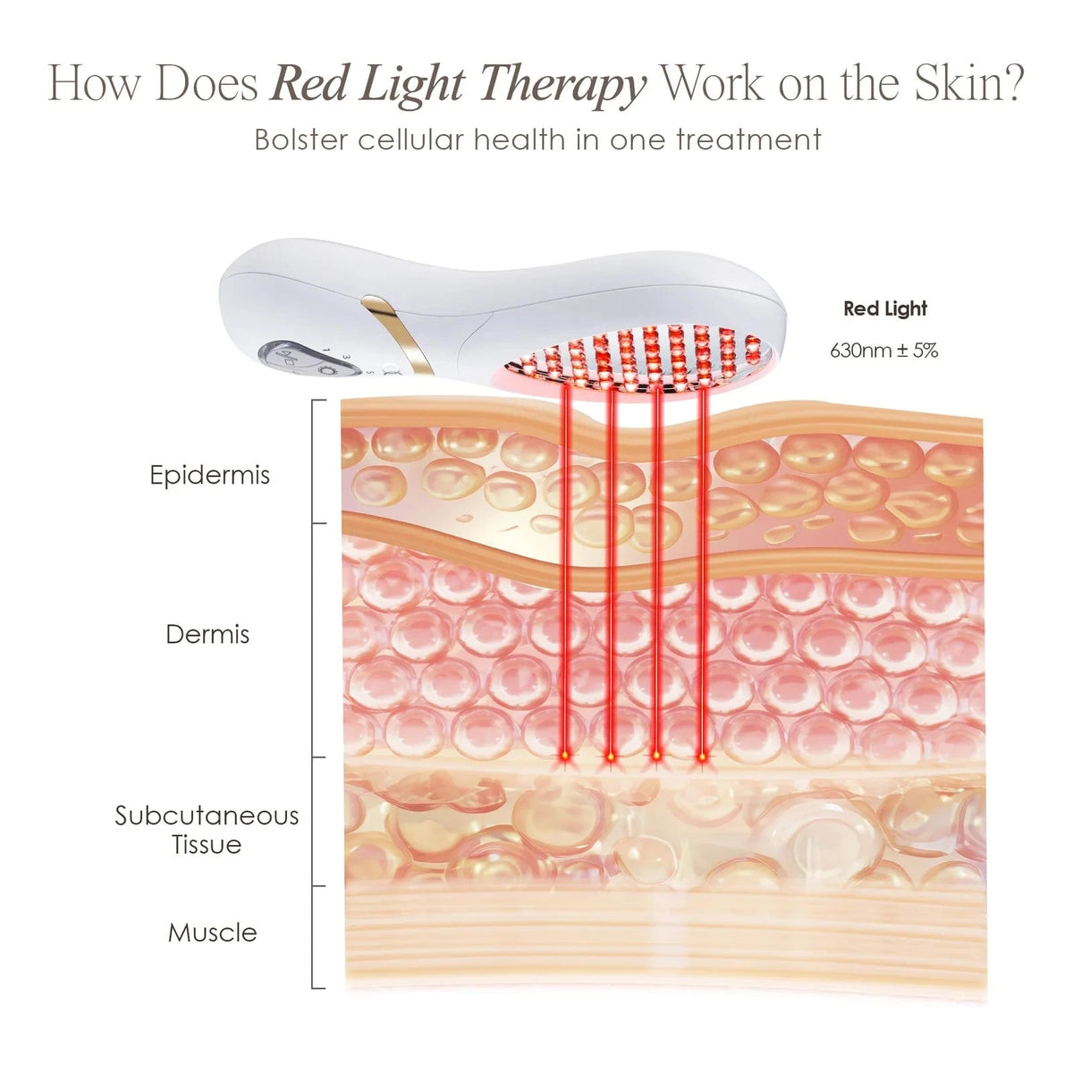 Achieve radiant skin at home with LumaGlow Red. This LED anti-aging light therapy wand ensures professional results, fitting all skin types effortlessly.