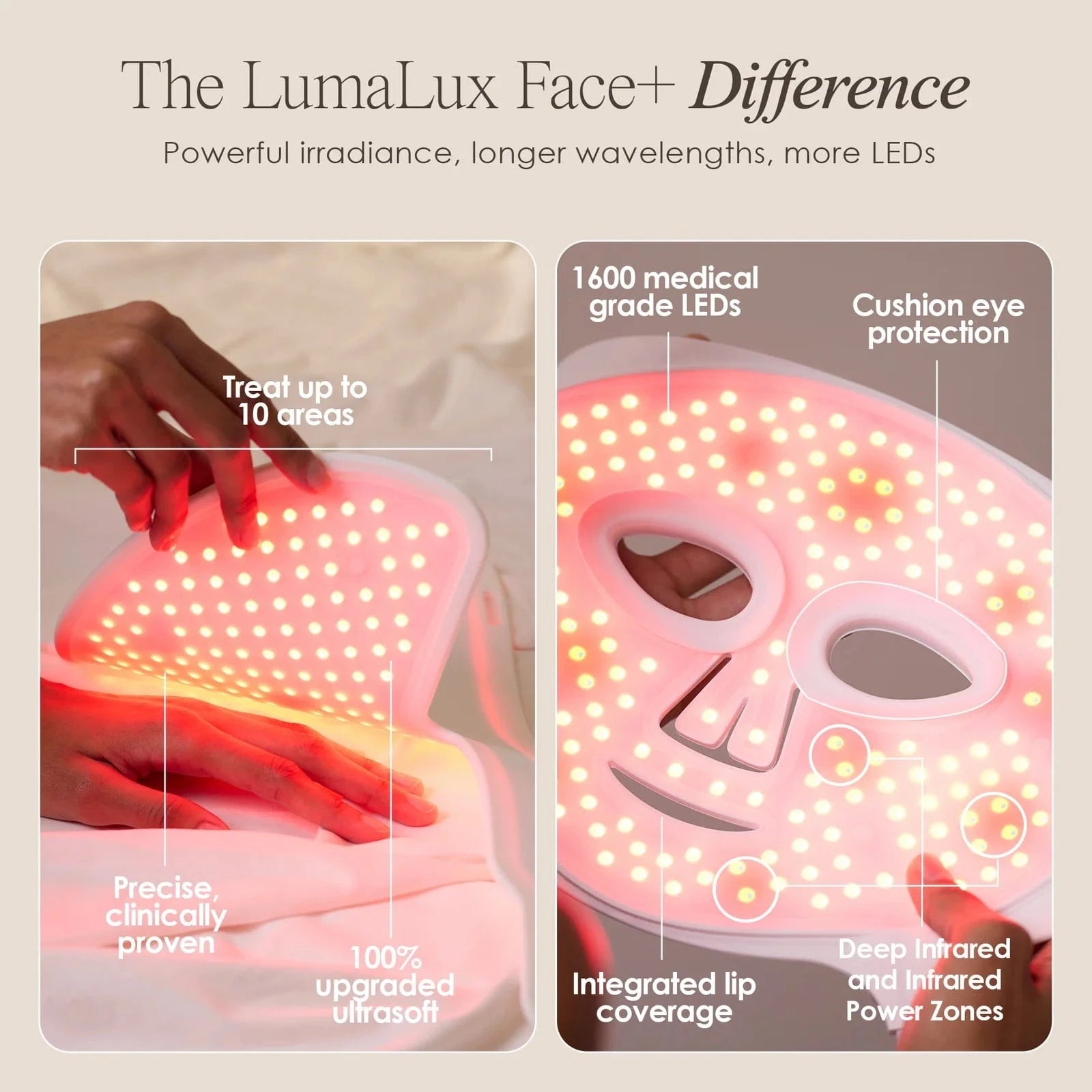 Achieve youthful, radiant skin with LumaLux Face+ LED Light Therapy Face & Neck Mask. Targets acne, wrinkles & dullness with 7 light modes. Shop now in UK.