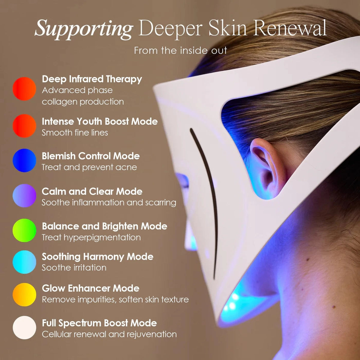 Shop LumaLux Face Pro LED Light Therapy Mask for anti-aging & acne care. Boost collagen, clear skin & glow naturally. Free UK shipping. Order now!