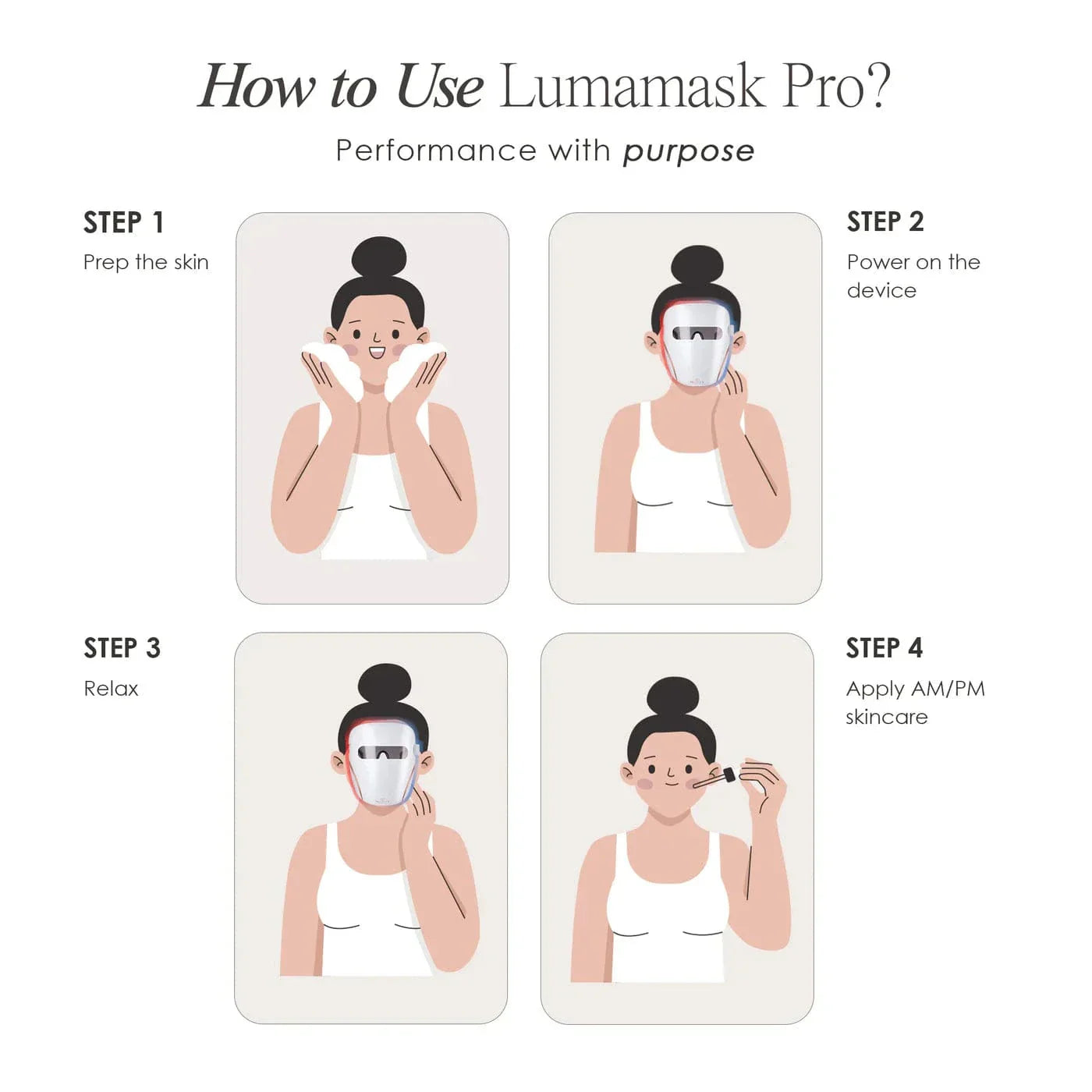 "Get glowing skin with Lumamask Pro LED Light Therapy Mask. Targets acne, fine lines & wrinkles for youthful, radiant skin. Shop professional skincare at home."