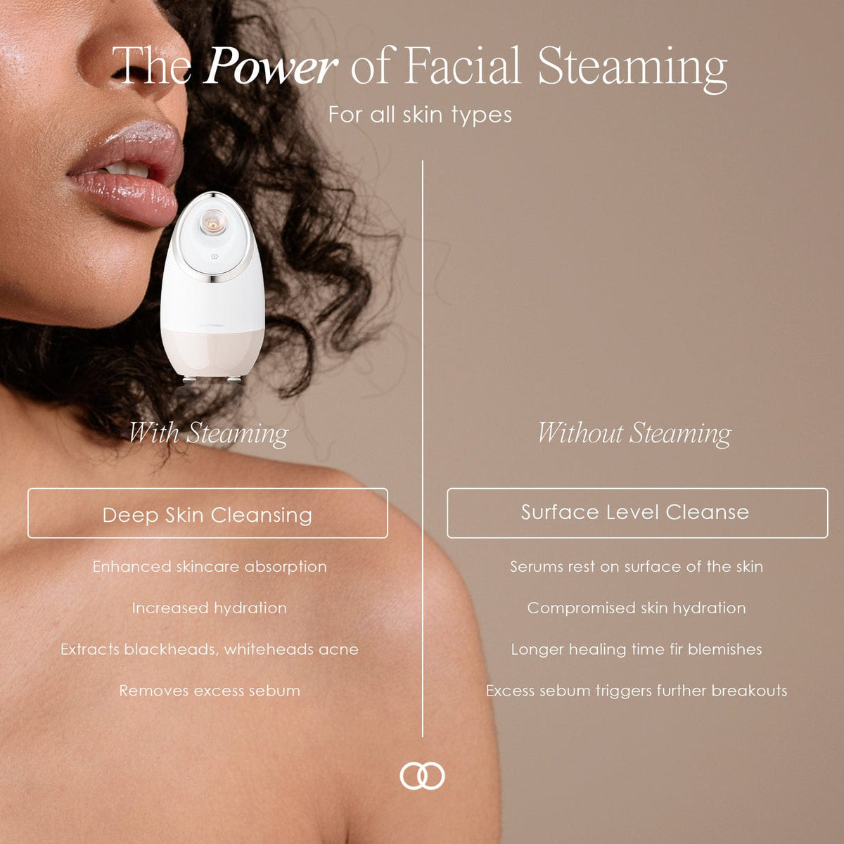 Experience rejuvenated skin with the Nano Ionic Facial Steamer by Sensa. Achieve professional results at home for confidence and radiance effortlessly.